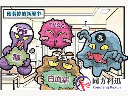 新風系統防甲醛